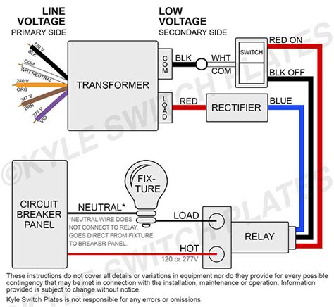 lv wire coil|lv wire coil diagram.